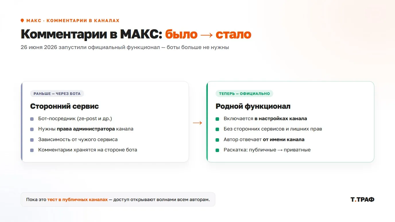 Комментарии в МАКС: было (через бота) и стало (официальный функционал с 26 июня 2026)